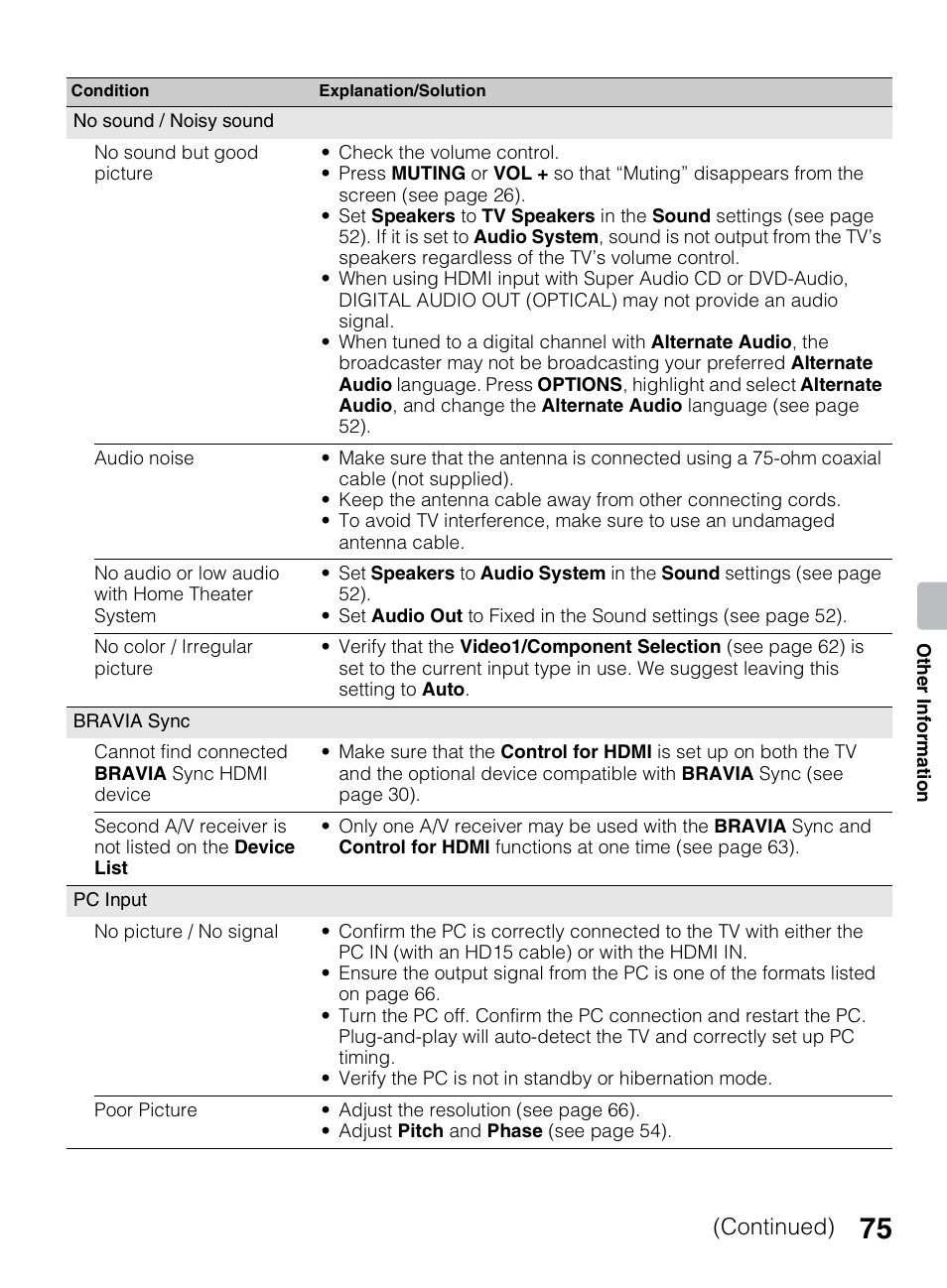 Continued) | Sony KDL-60EX645 User Manual | Page 75 / 88