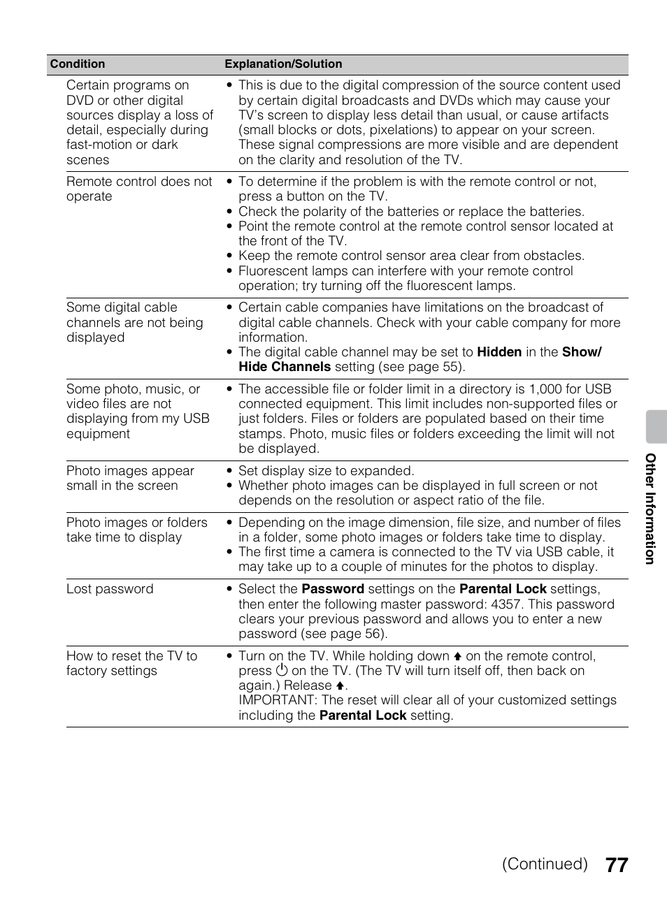 Continued) | Sony KDL-60EX645 User Manual | Page 77 / 88