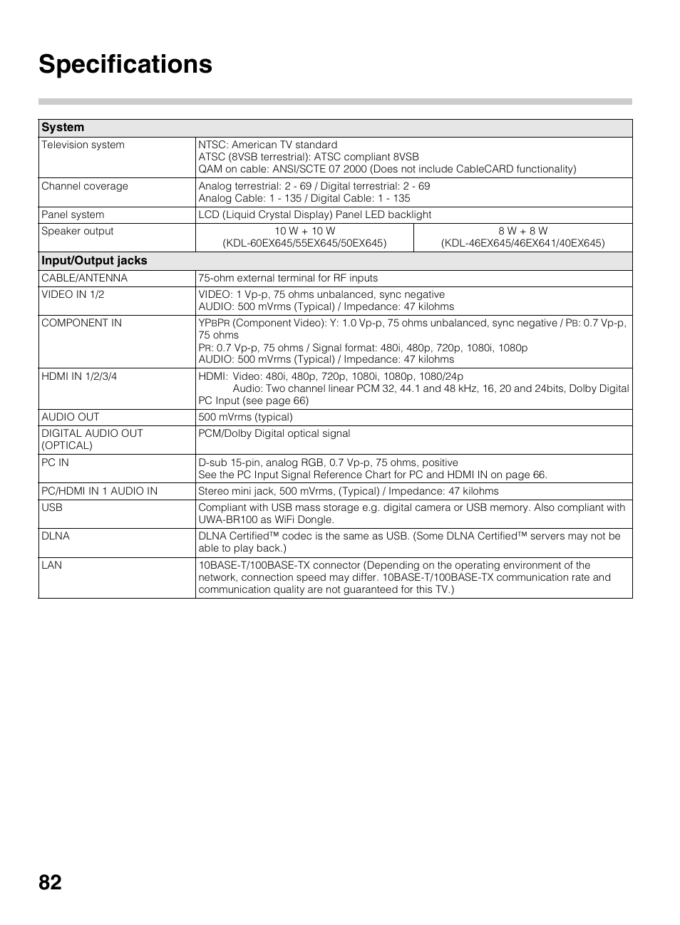 Specifications | Sony KDL-60EX645 User Manual | Page 82 / 88