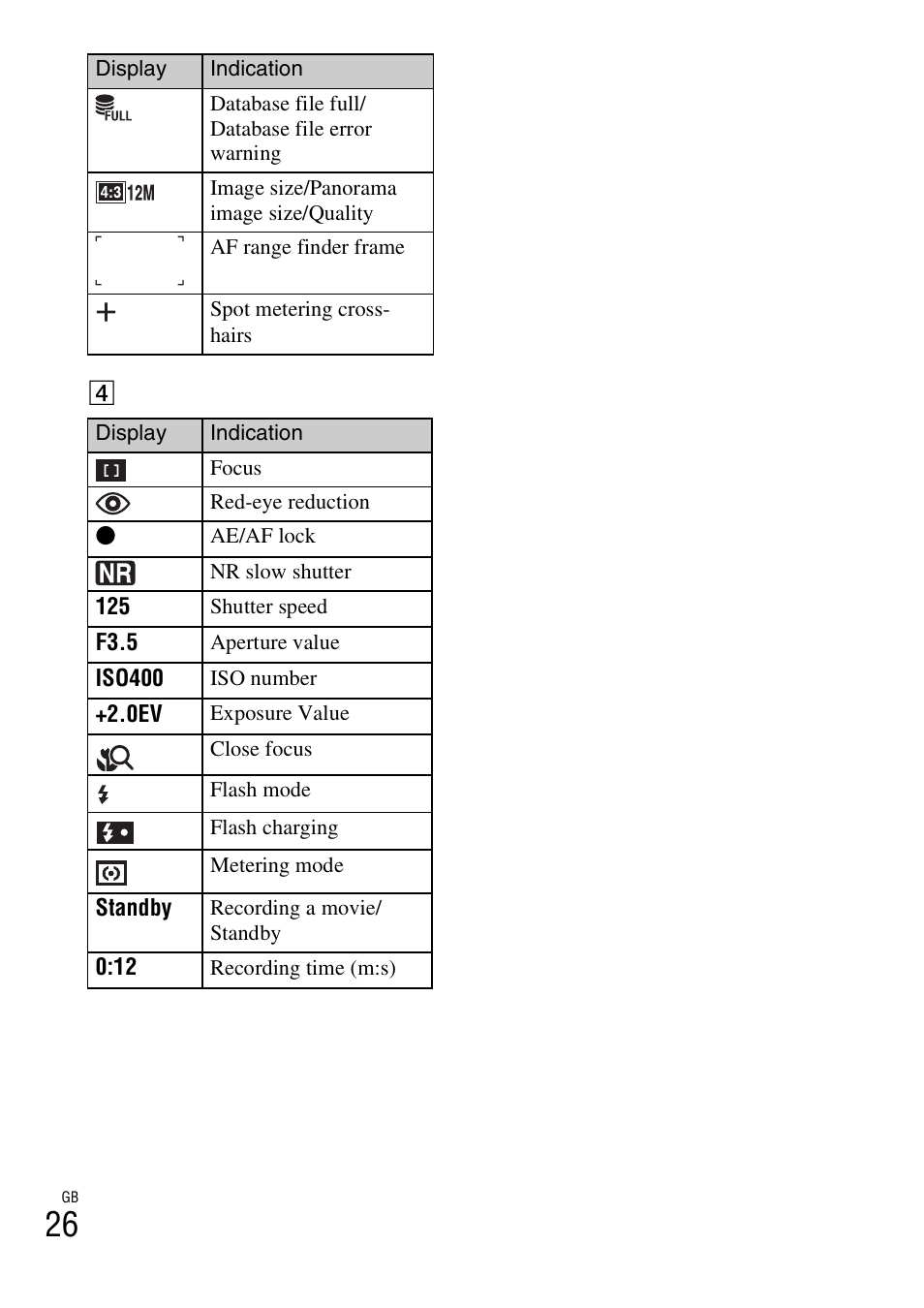 Sony DSC-TX9 User Manual | Page 26 / 68