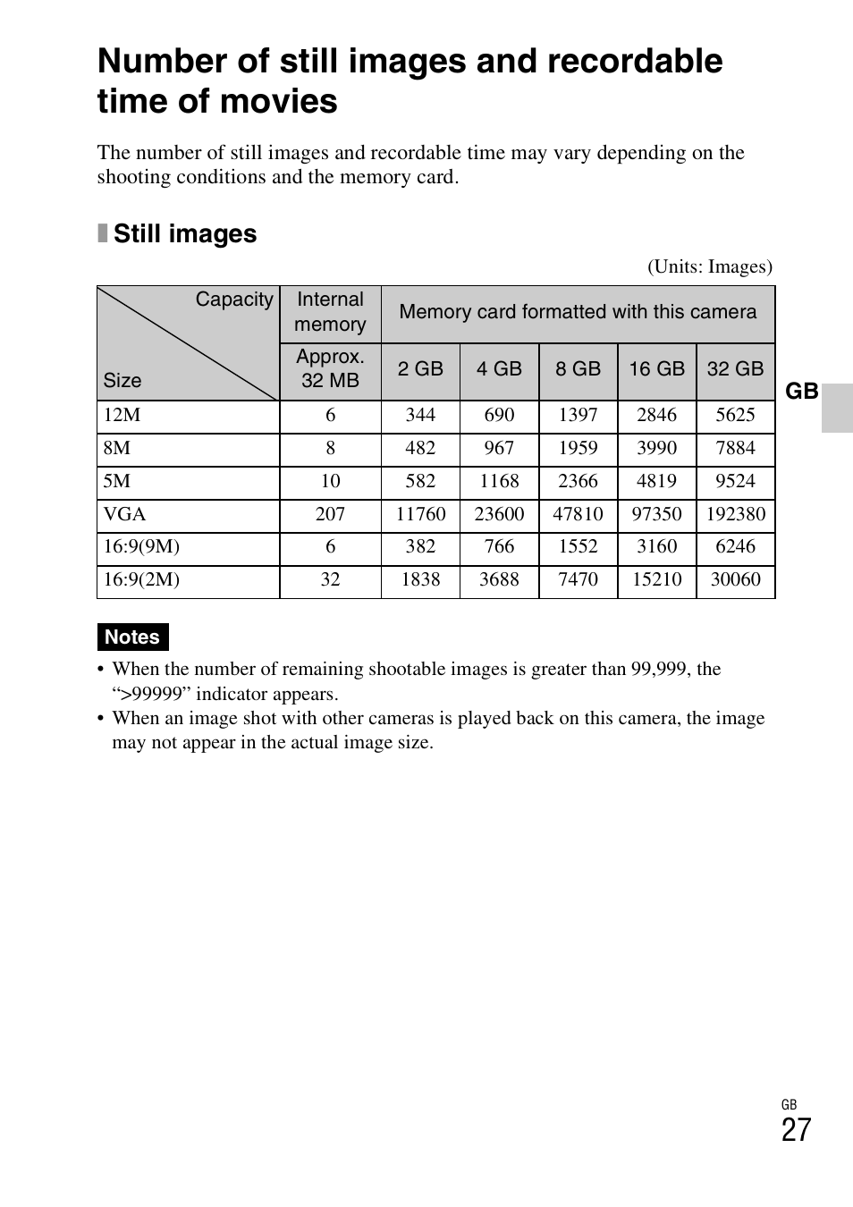 Xstill images | Sony DSC-TX9 User Manual | Page 27 / 68
