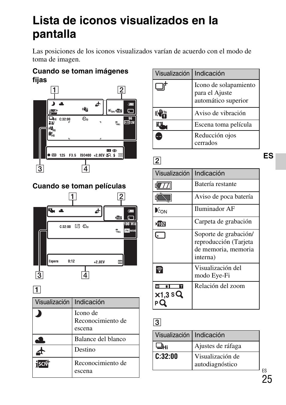 Lista de iconos visualizados en la pantalla | Sony DSC-TX9 User Manual | Page 57 / 68
