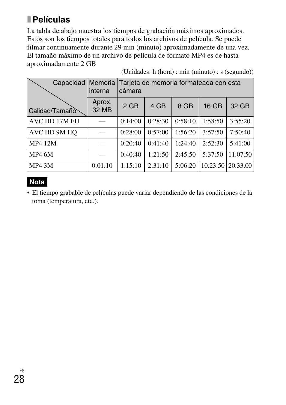 Xpelículas | Sony DSC-TX9 User Manual | Page 60 / 68