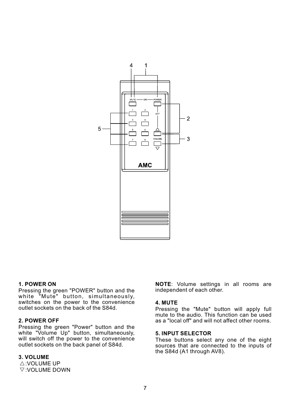 AMC S84d User Manual | Page 8 / 11
