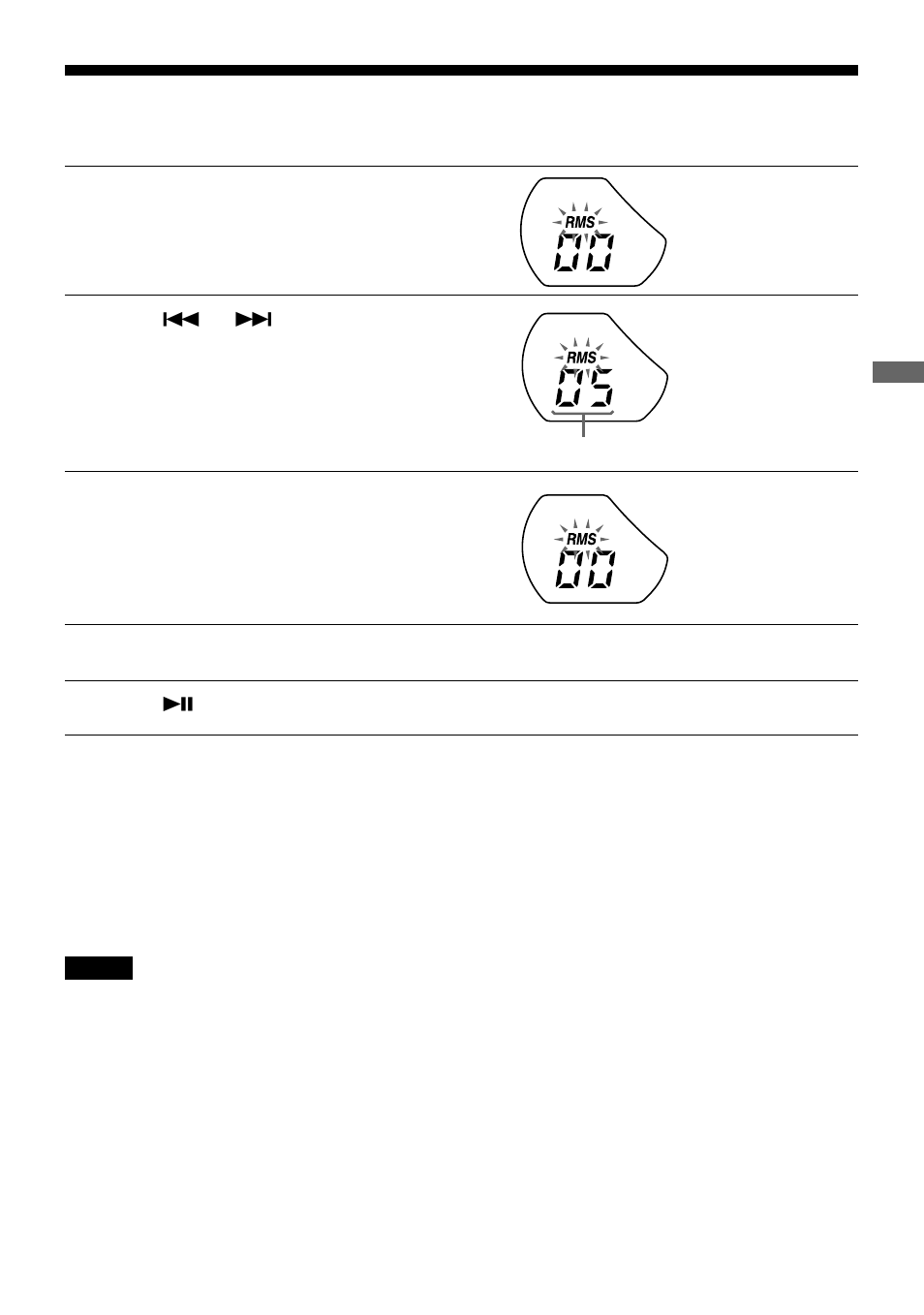 Playing tracks in your favorite order (rms play), Playing tracks in your favorite order, Rms play) | Sony D-EG3 User Manual | Page 11 / 24