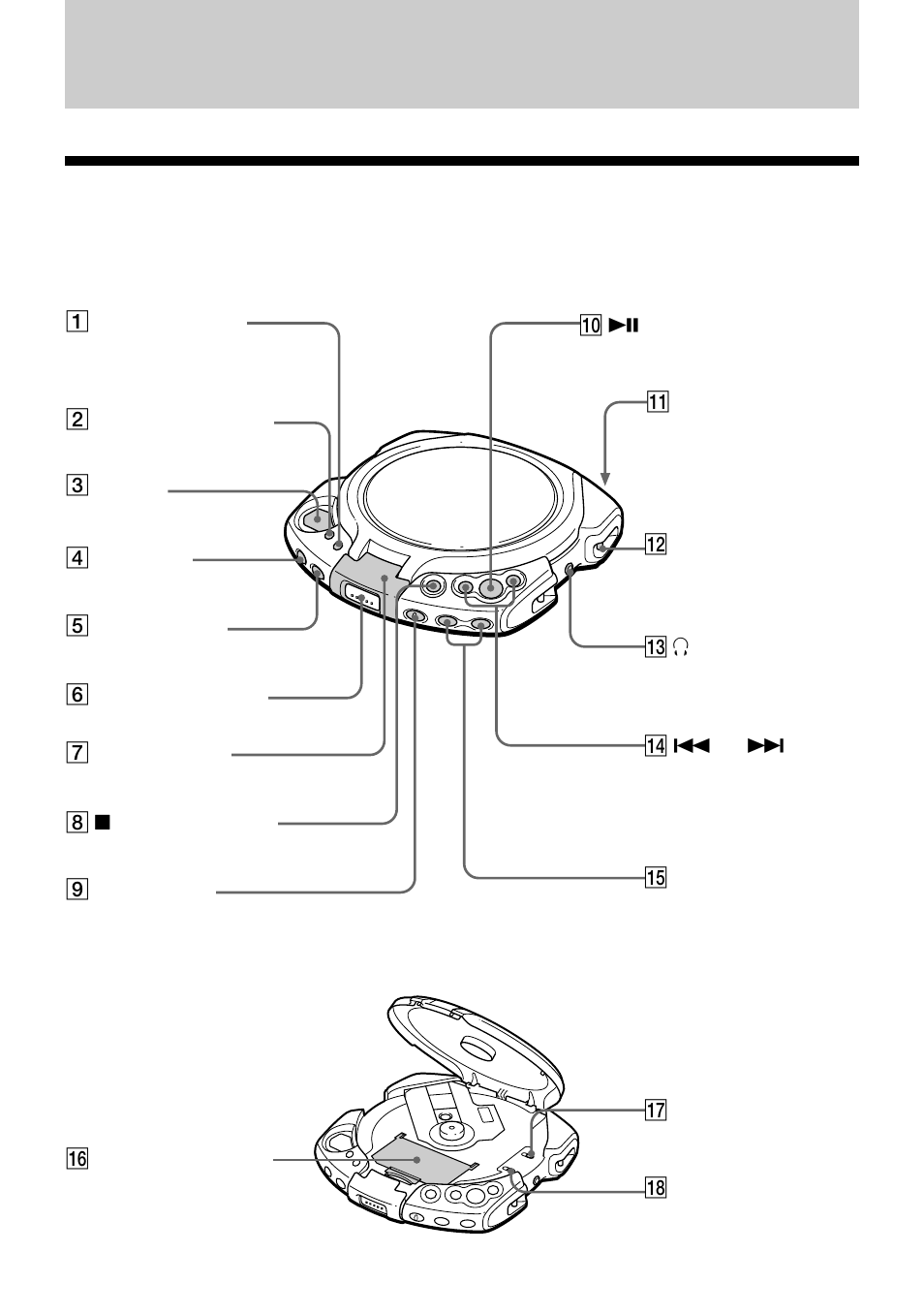 Getting started, Locating the controls | Sony D-EG3 User Manual | Page 4 / 24