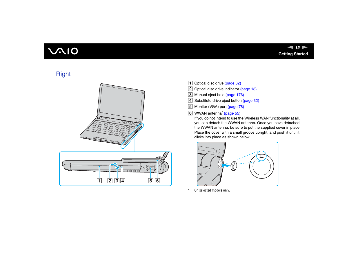 Right | Sony VGN-TXN17P User Manual | Page 15 / 212