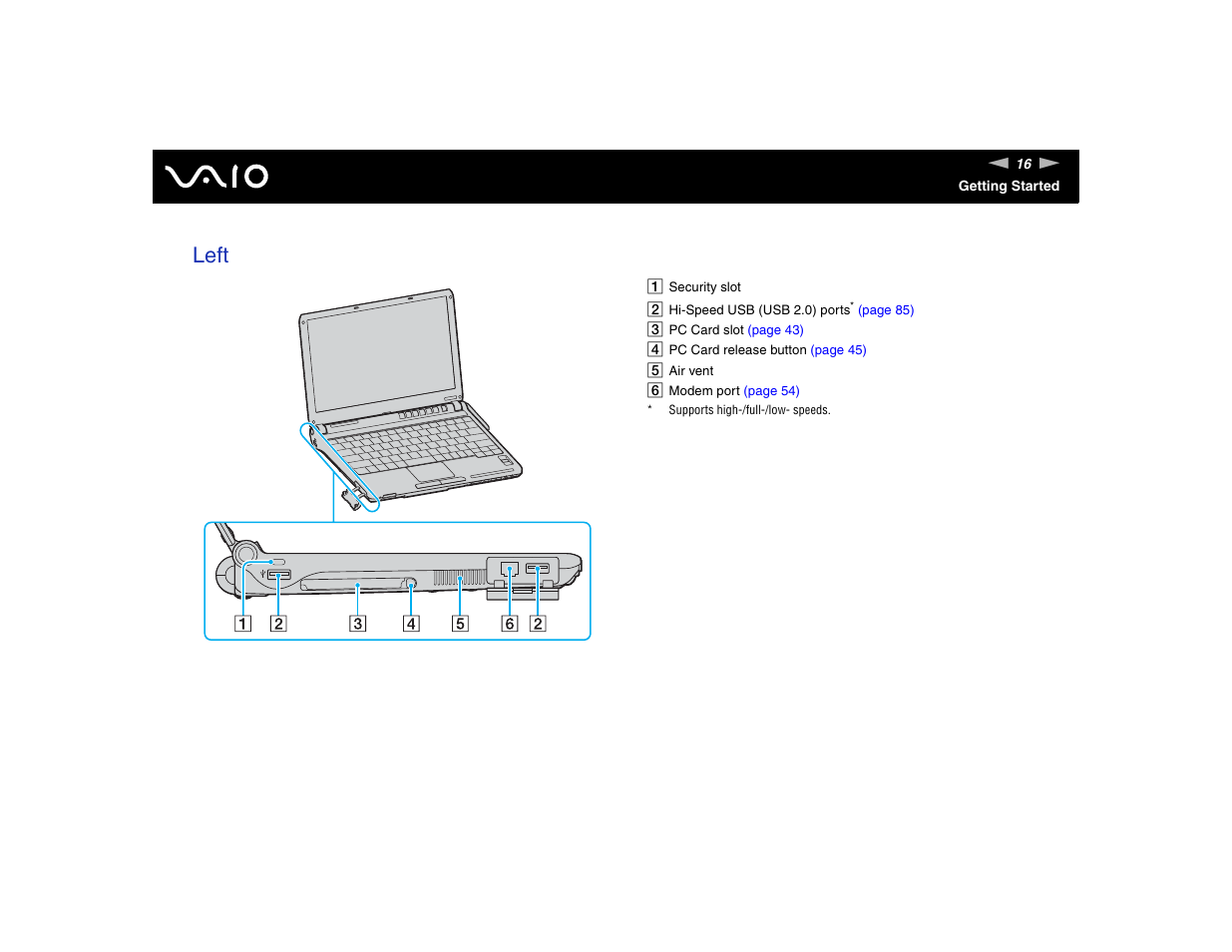 Left | Sony VGN-TXN17P User Manual | Page 16 / 212