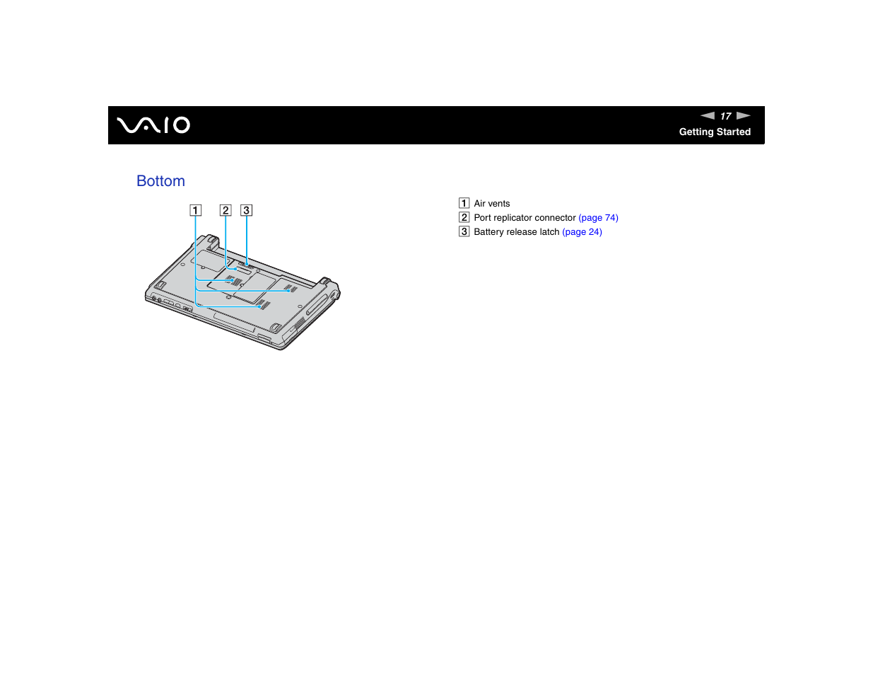 Bottom | Sony VGN-TXN17P User Manual | Page 17 / 212