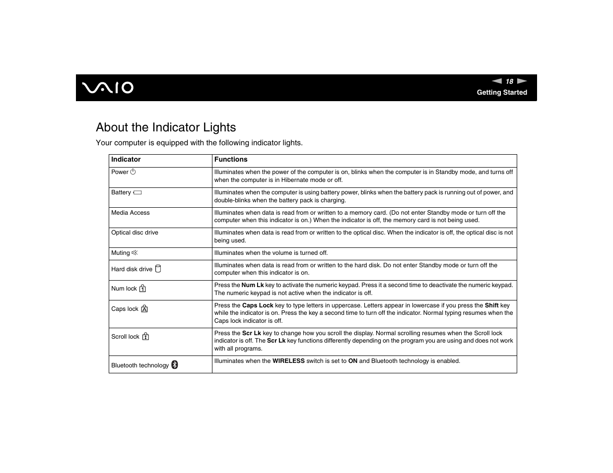 About the indicator lights | Sony VGN-TXN17P User Manual | Page 18 / 212