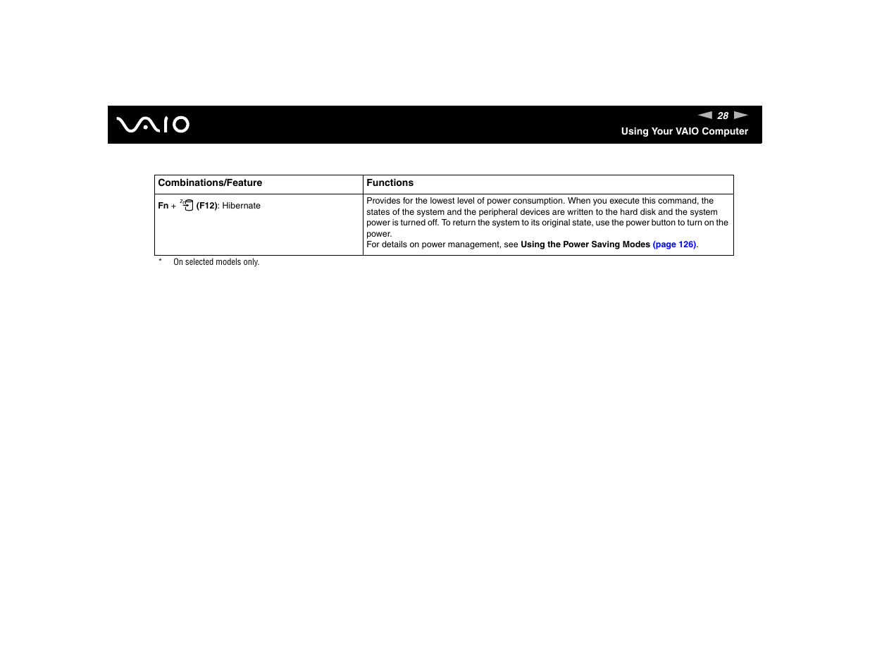 Sony VGN-TXN17P User Manual | Page 28 / 212