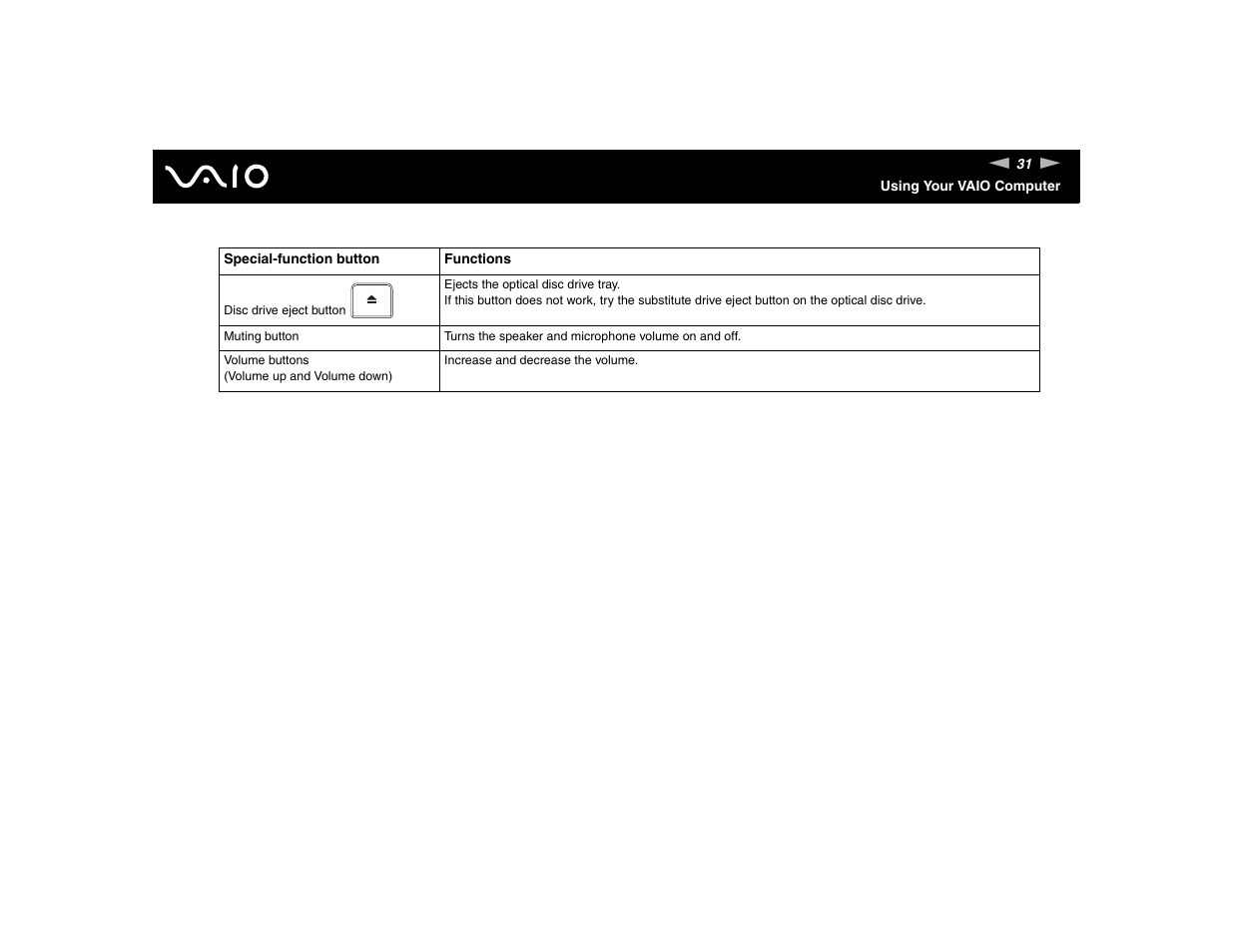 Sony VGN-TXN17P User Manual | Page 31 / 212