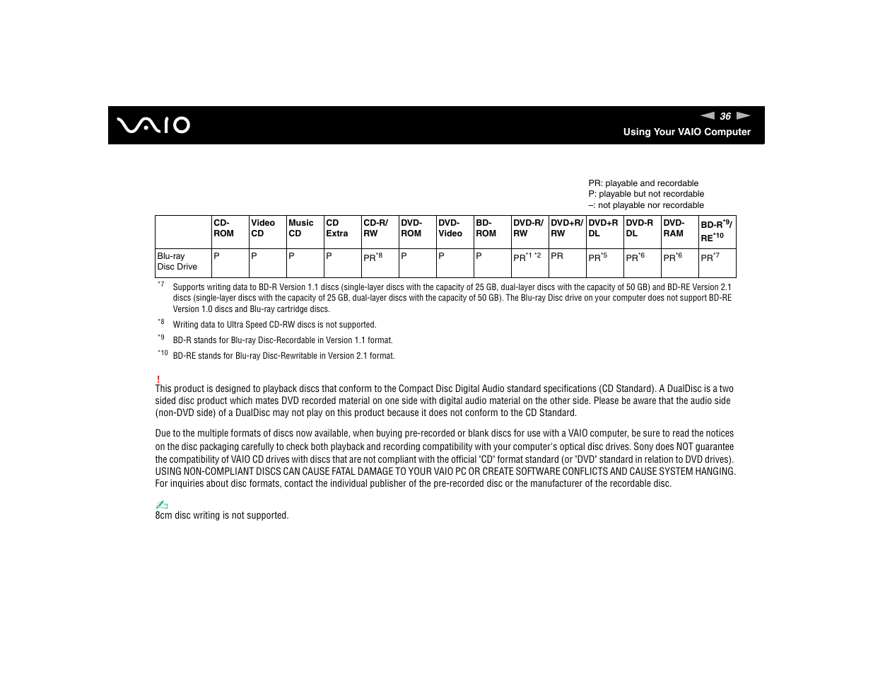 Sony VGN-TXN17P User Manual | Page 36 / 212