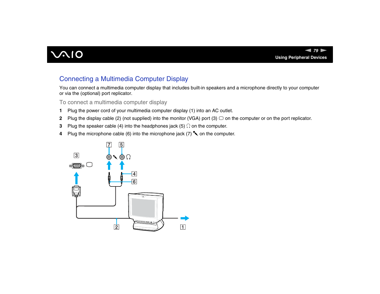 Connecting a multimedia computer display | Sony VGN-TXN17P User Manual | Page 79 / 212