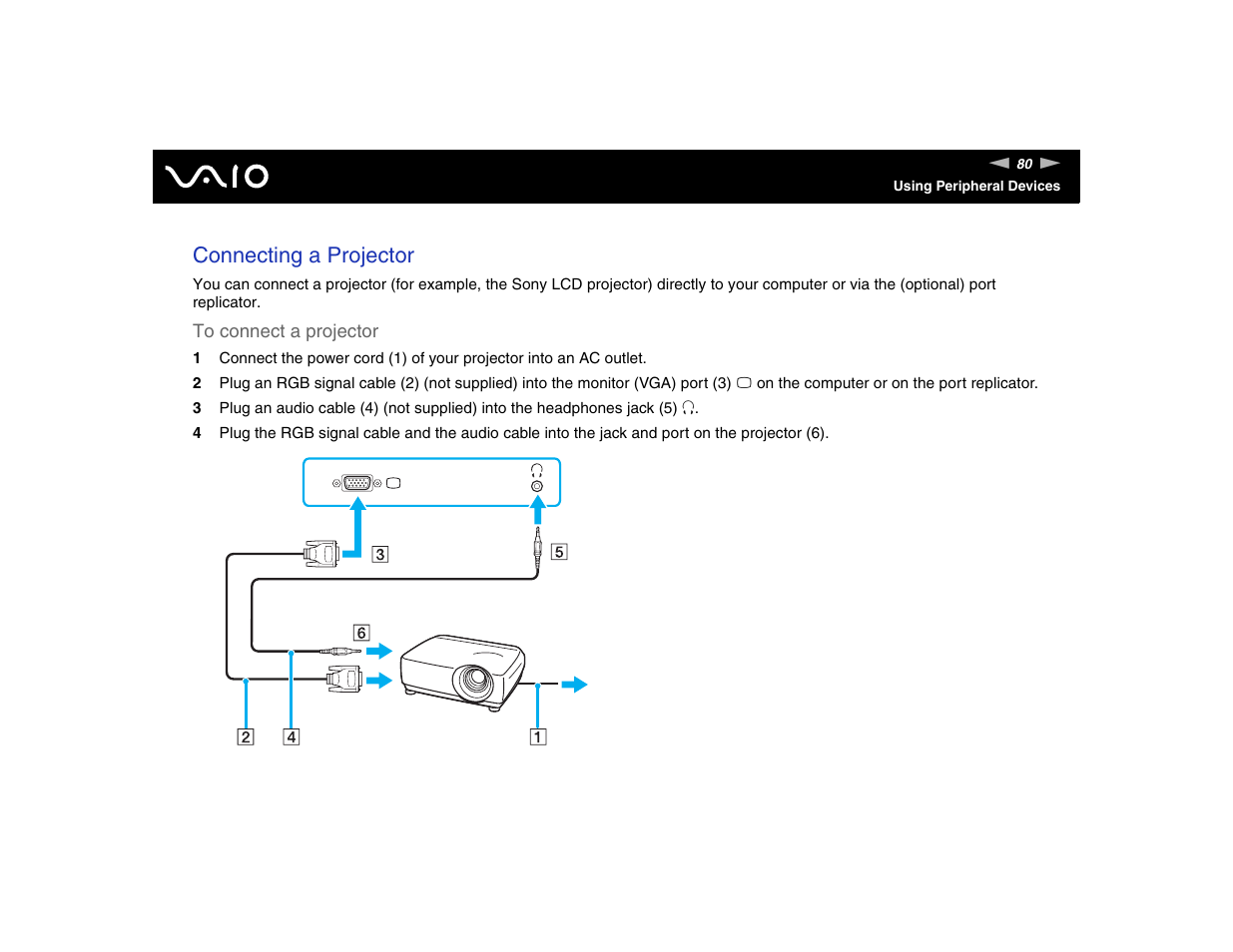 Connecting a projector | Sony VGN-TXN17P User Manual | Page 80 / 212