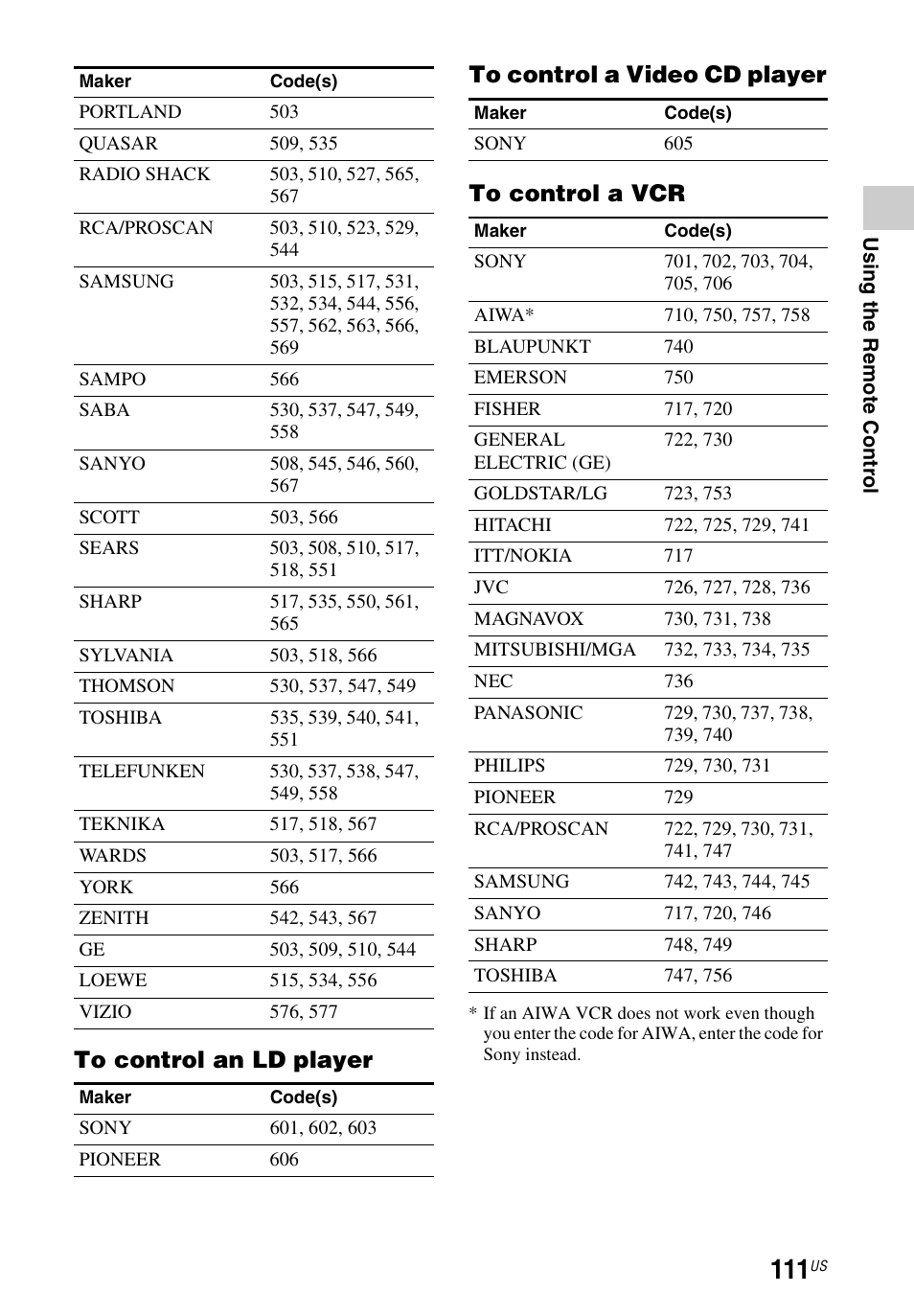 Sony STR-DN1040 User Manual | Page 111 / 136