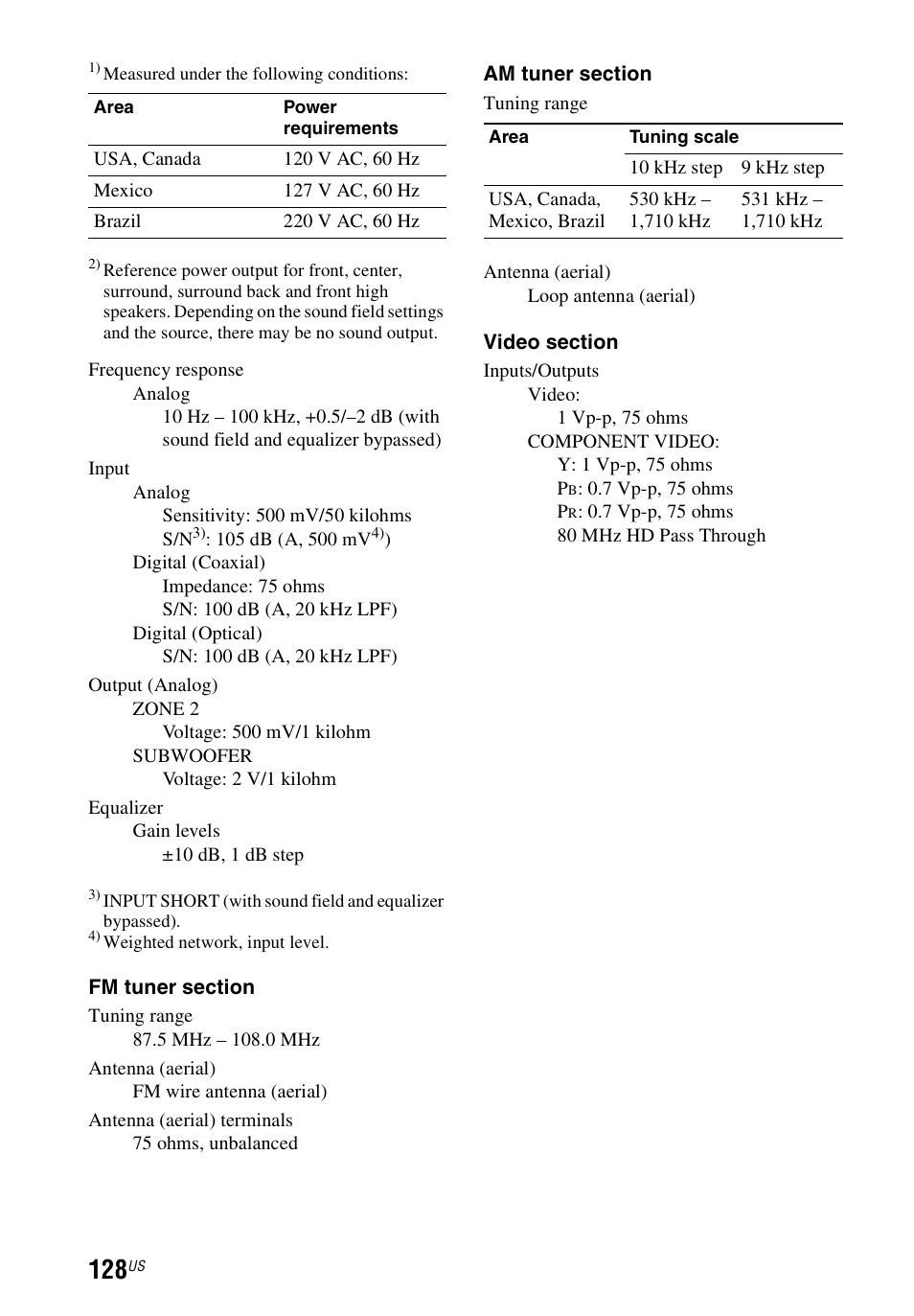 Sony STR-DN1040 User Manual | Page 128 / 136