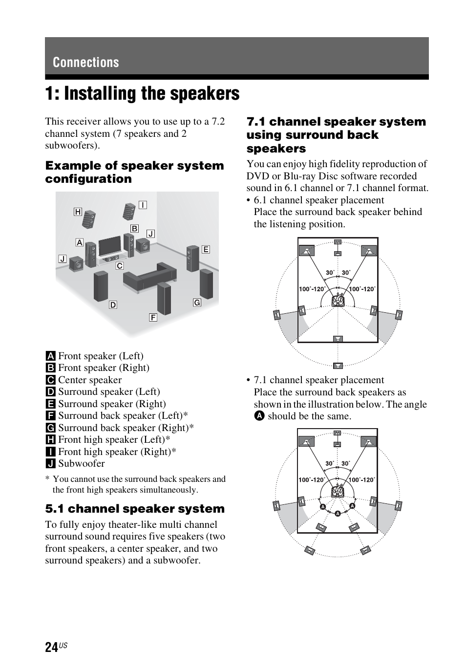 Connections, Installing the speakers, E 24 | Sony STR-DN1040 User Manual | Page 24 / 136