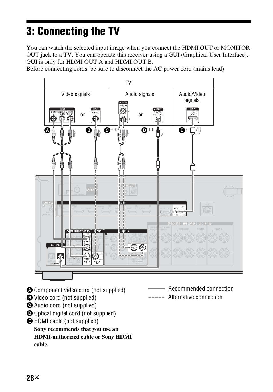 Connecting the tv, E 28, 33), E 28 | Sony STR-DN1040 User Manual | Page 28 / 136