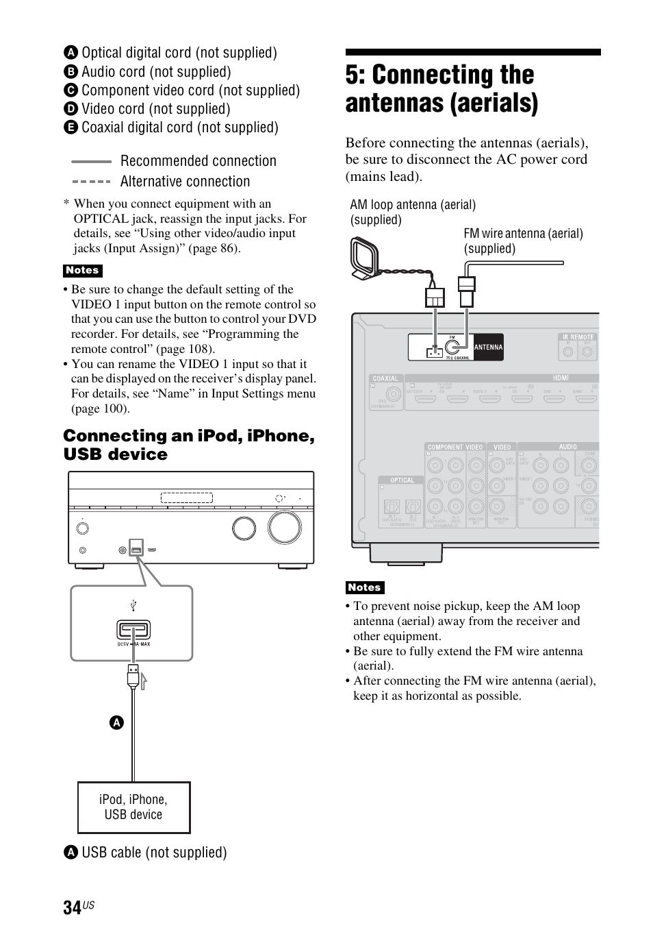 Connecting the antennas (aerials), Connecting the antennas, Aerials) | Connecting an ipod, iphone, usb device | Sony STR-DN1040 User Manual | Page 34 / 136