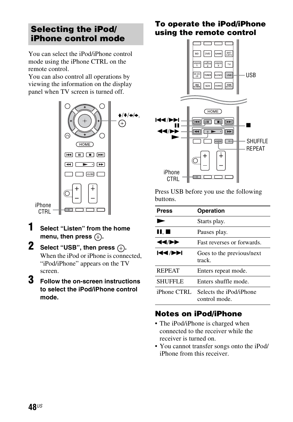 Selecting the ipod/ iphone control mode | Sony STR-DN1040 User Manual | Page 48 / 136