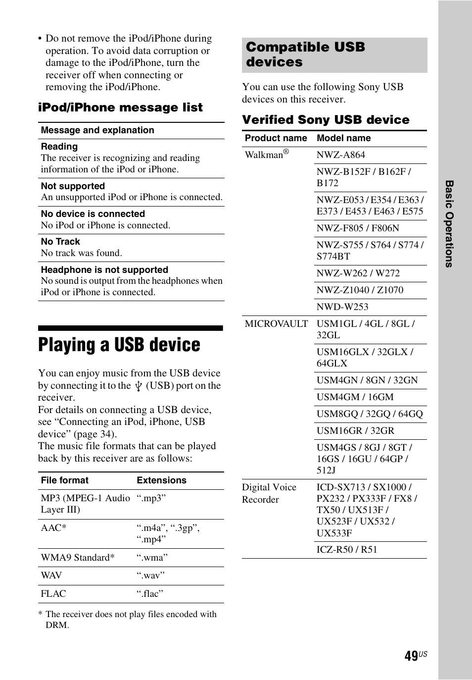 Playing a usb device, Compatible usb devices, Ipod/iphone message list | Verified sony usb device | Sony STR-DN1040 User Manual | Page 49 / 136