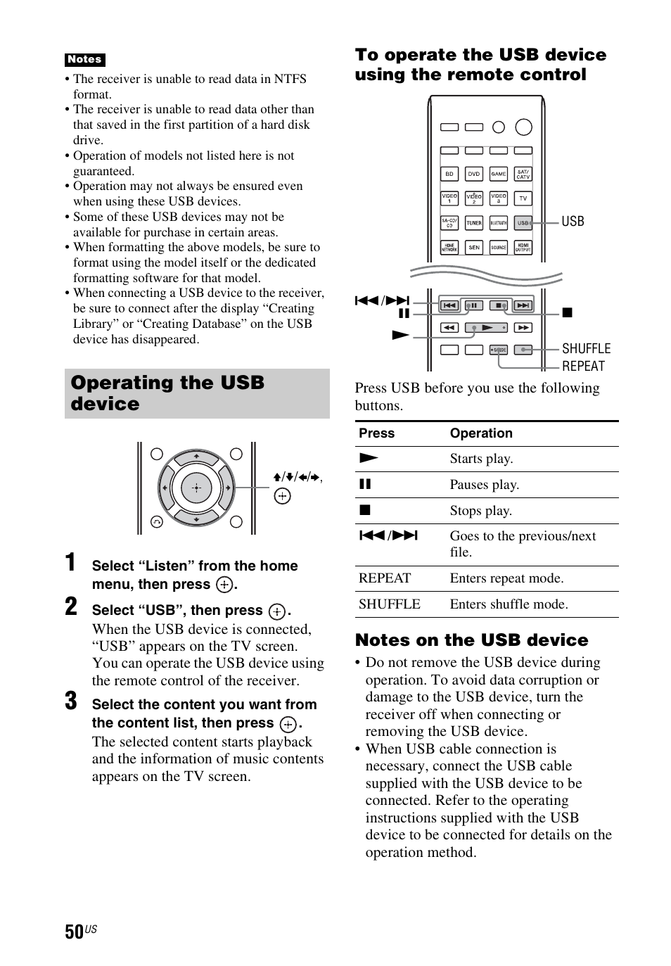 Operating the usb device | Sony STR-DN1040 User Manual | Page 50 / 136