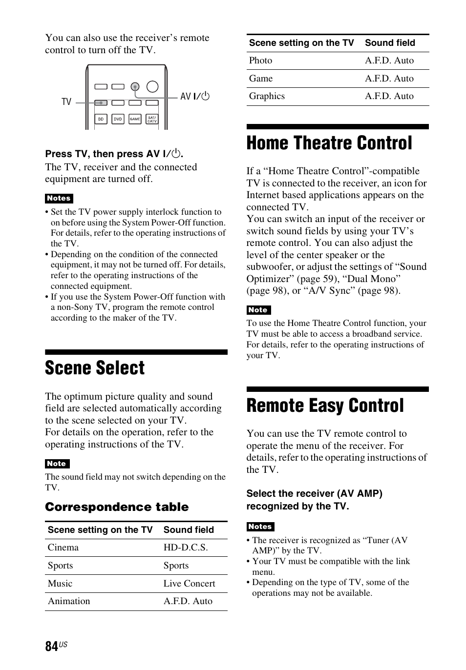 Scene select, Home theatre control, Remote easy control | Correspondence table | Sony STR-DN1040 User Manual | Page 84 / 136
