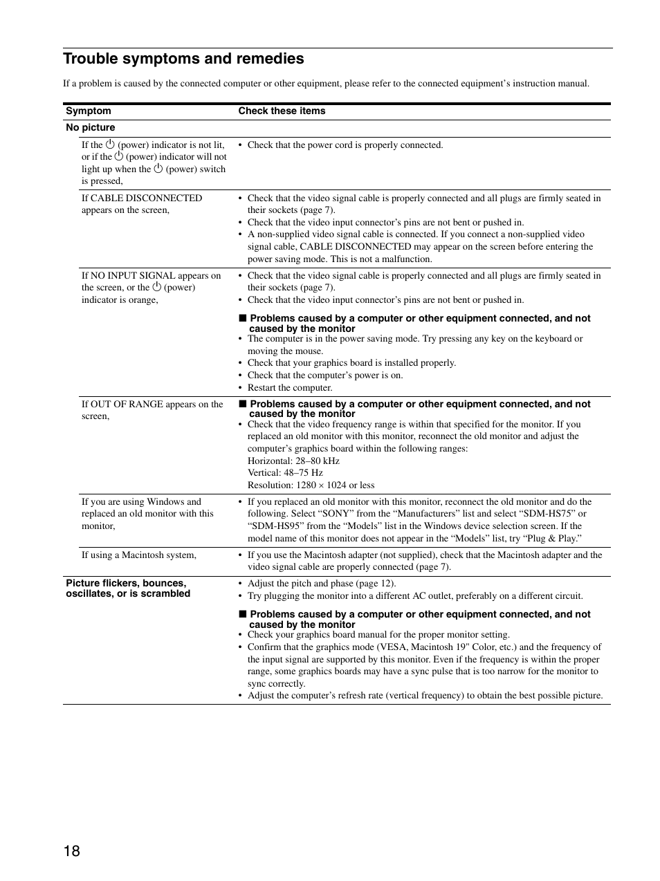 Trouble symptoms and remedies, 18 trouble symptoms and remedies | Sony SDM-HS95B User Manual | Page 18 / 20