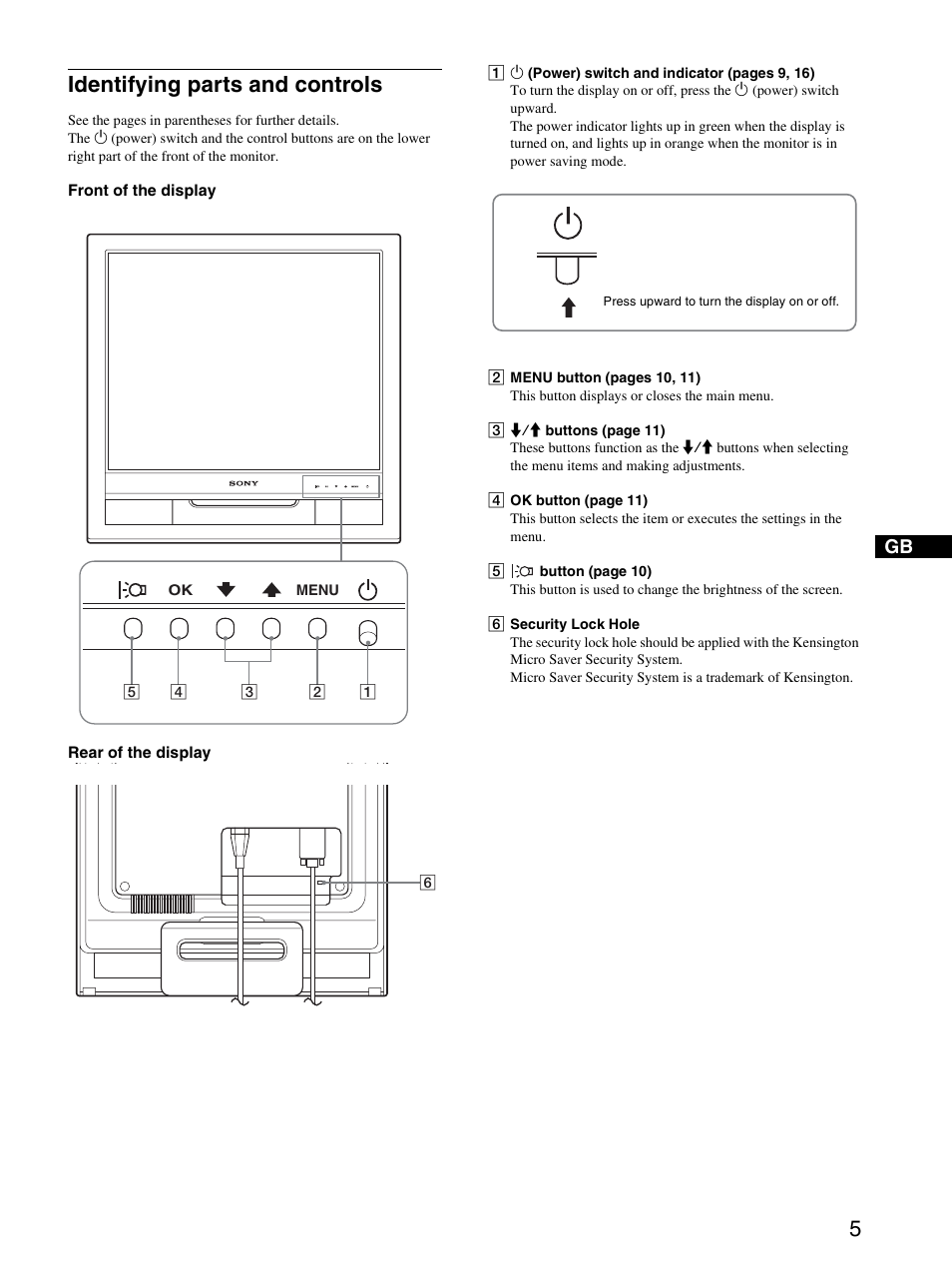 Identifying parts and controls | Sony SDM-HS95B User Manual | Page 5 / 20