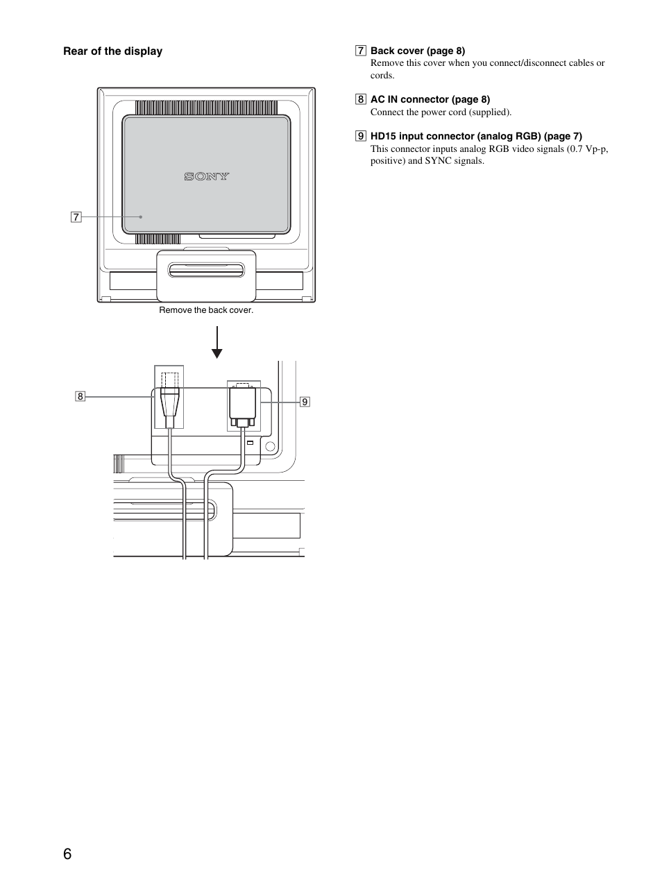 Sony SDM-HS95B User Manual | Page 6 / 20