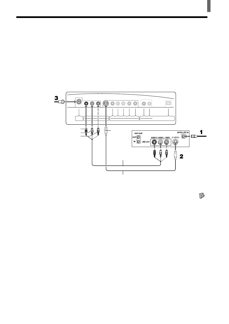 Connecting a satellite receiver | Sony KLV-23HR1 User Manual | Page 13 / 56