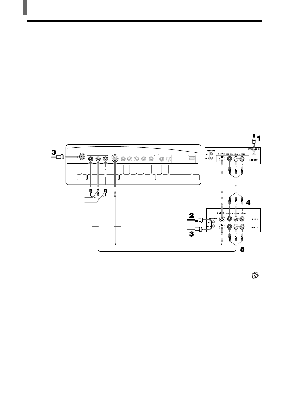 Connecting a satellite receiver with a vcr | Sony KLV-23HR1 User Manual | Page 14 / 56