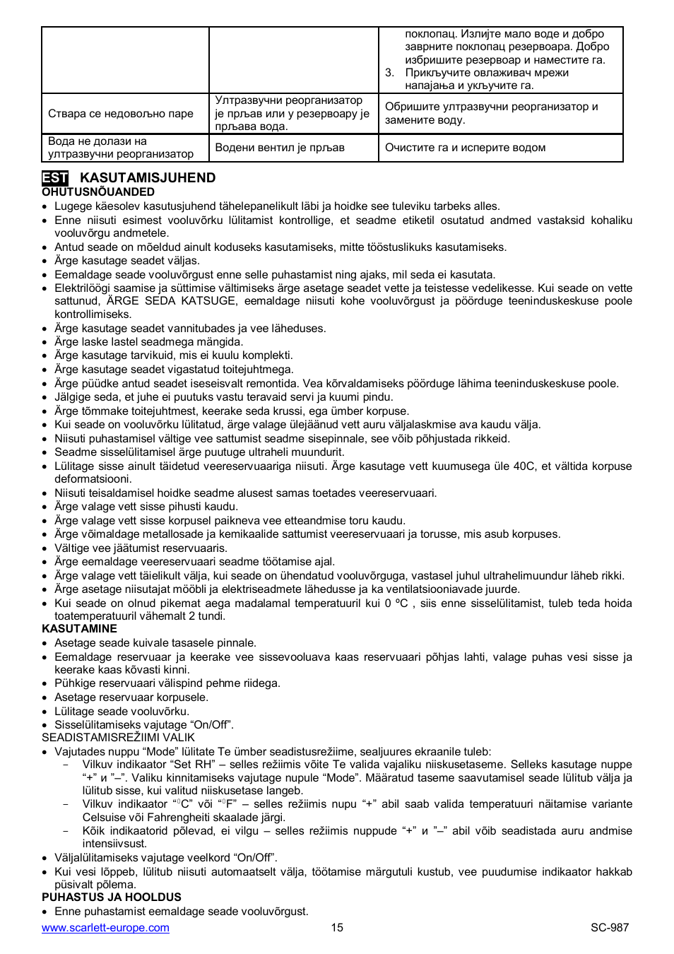 Scarlett SC-987 User Manual | Page 15 / 26