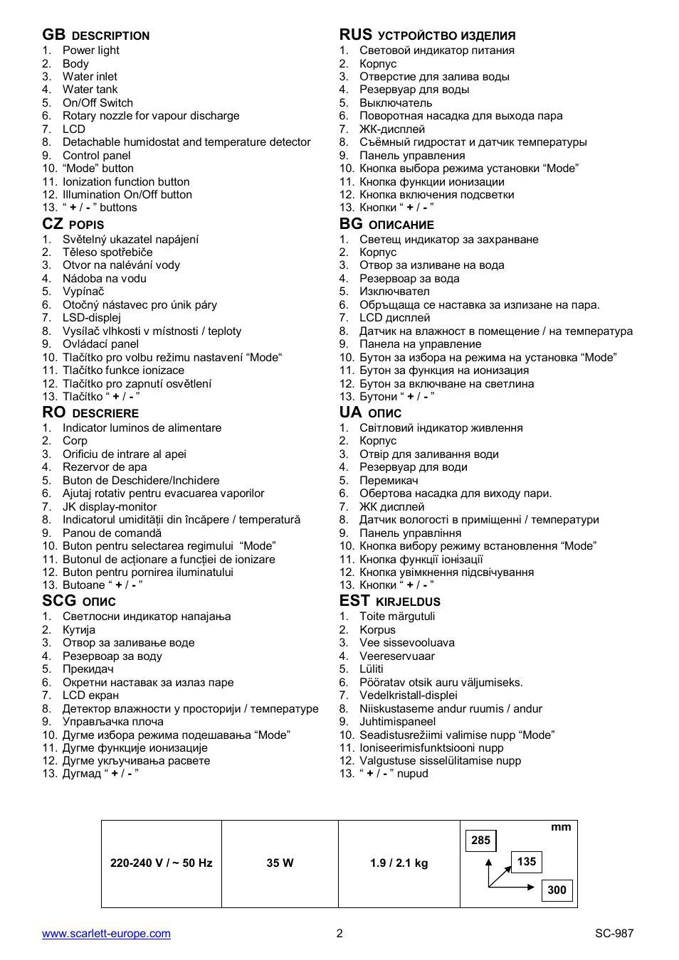 Scg est | Scarlett SC-987 User Manual | Page 2 / 26