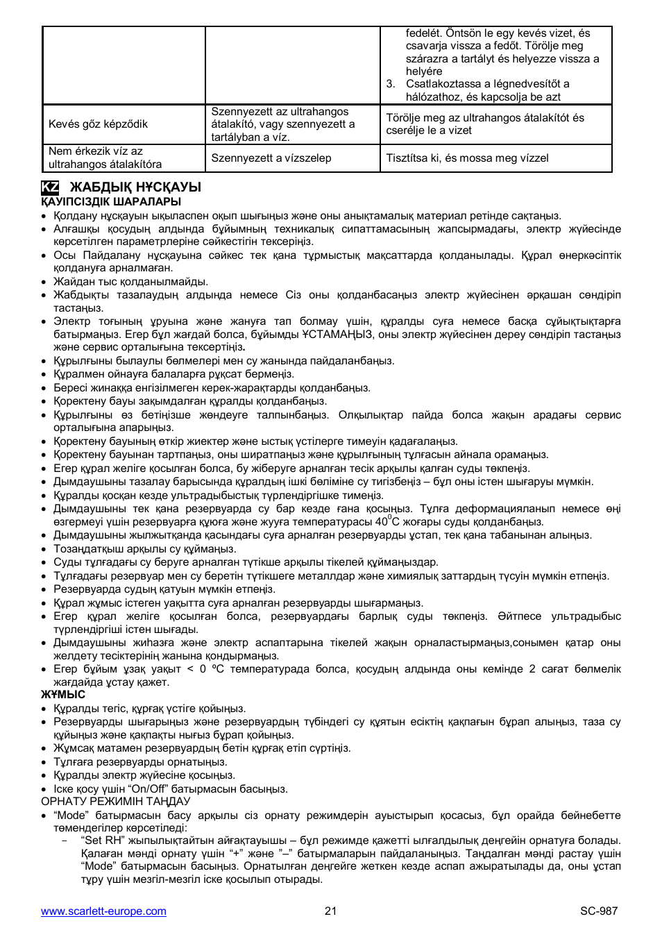 Scarlett SC-987 User Manual | Page 21 / 26