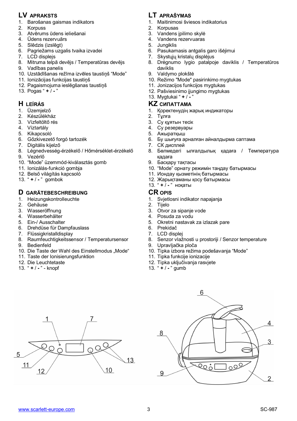 Scarlett SC-987 User Manual | Page 3 / 26