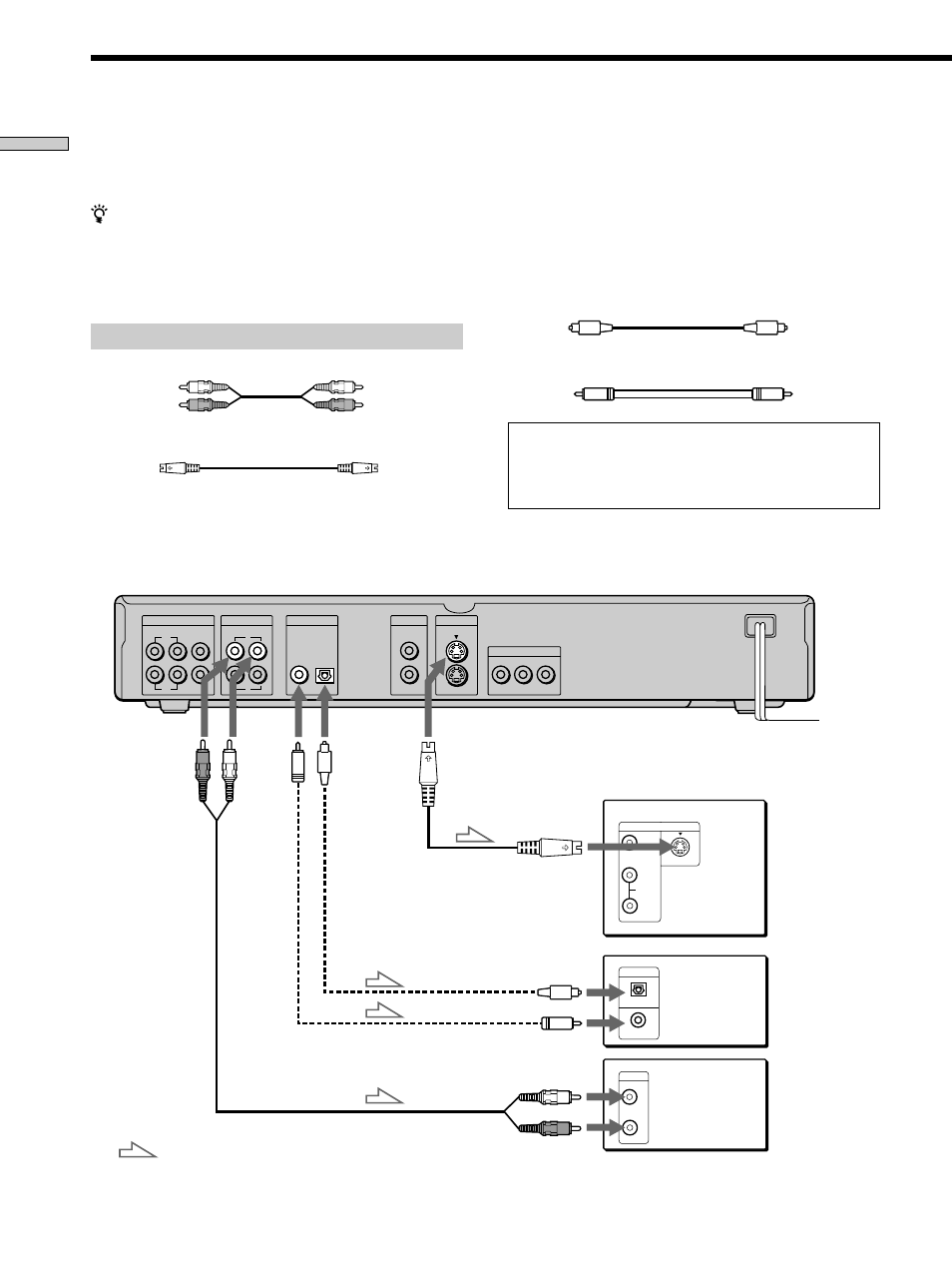Receiver (amplifier) hookups, Receiver (amplifier) hookups 10, Required cords | Getting started | Sony DVP-S560D User Manual | Page 10 / 72
