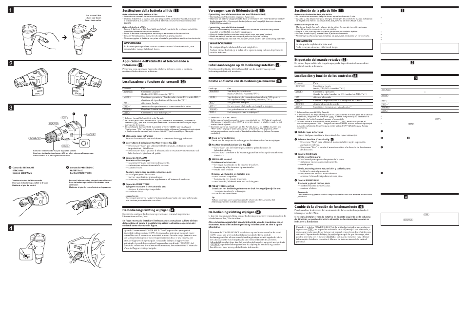 Source | Sony RM-X5S User Manual | Page 2 / 2