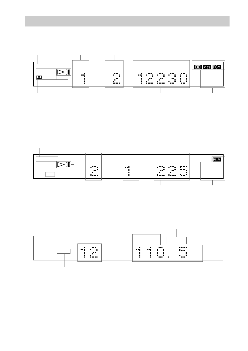 Front panel display | Sony DAV-C900 User Manual | Page 12 / 84