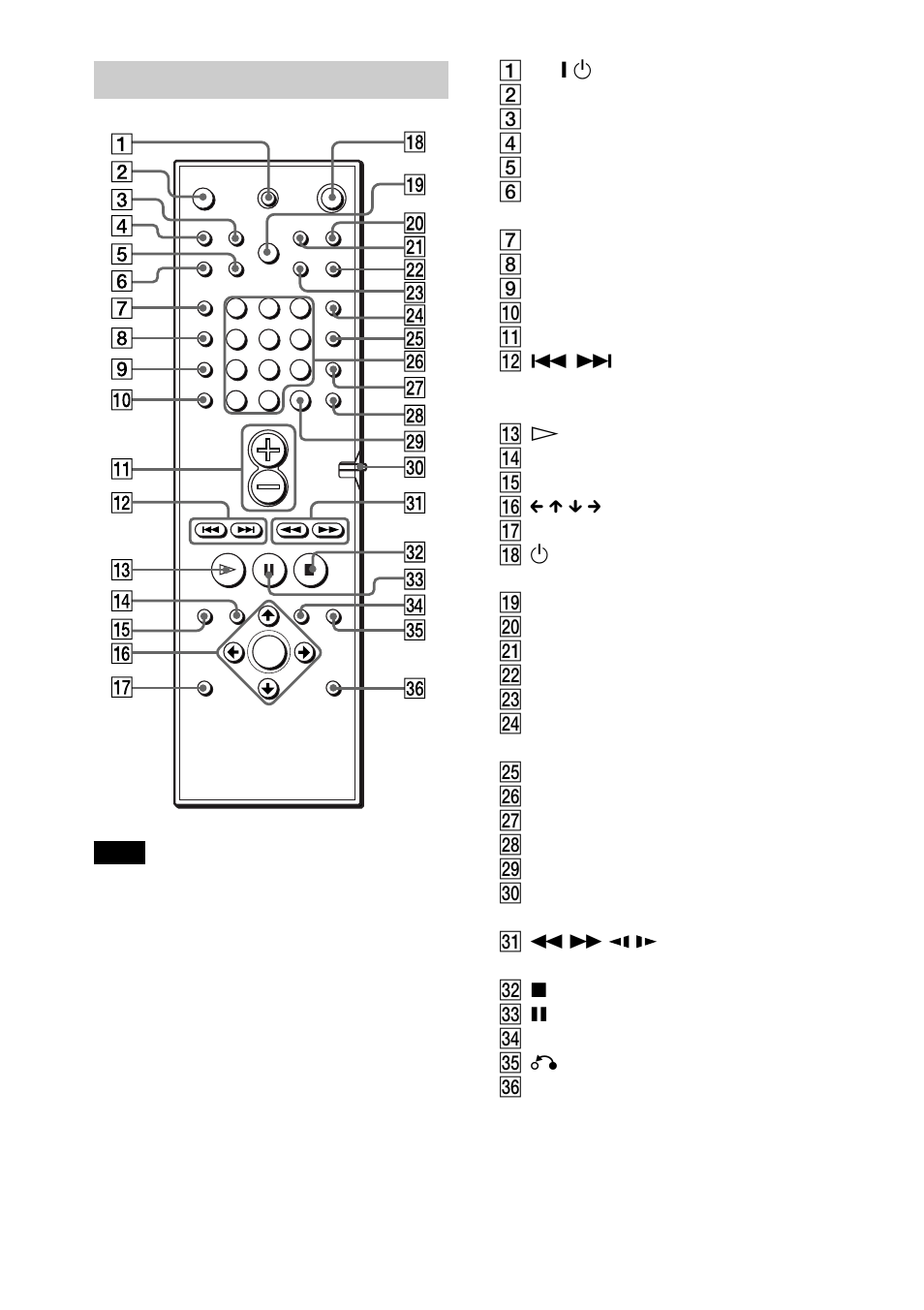 Sony DAV-C900 User Manual | Page 14 / 84