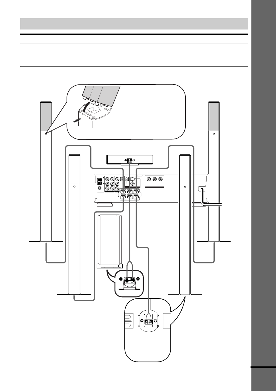 Getting started, Terminals for connecting the speakers, Continued | Sony DAV-C900 User Manual | Page 19 / 84