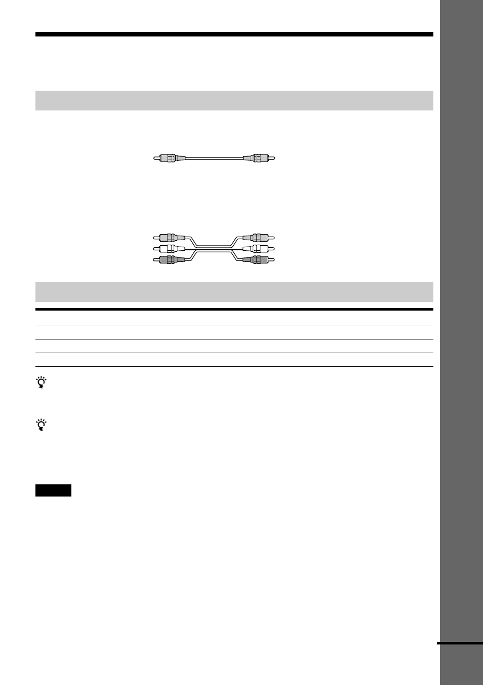 Step 3: tv and video component hookups, Getting started, Required cords | Jacks for connecting video components | Sony DAV-C900 User Manual | Page 23 / 84