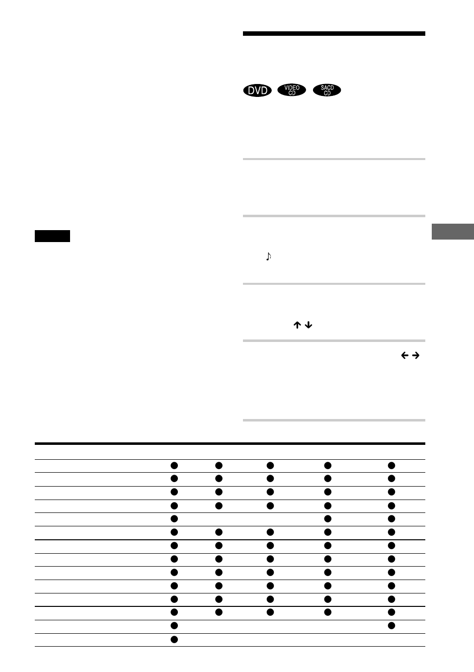 Adjusting the level parameters | Sony DAV-C900 User Manual | Page 51 / 84