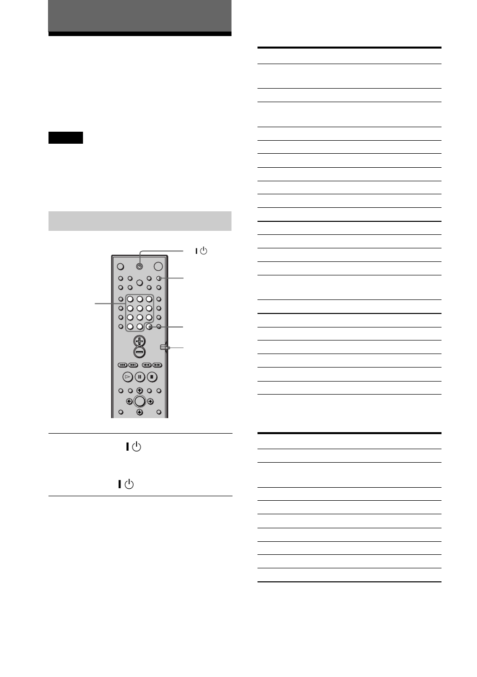 Other operations, Controlling the tv with the supplied remote, Controlling tvs with the remote | Catv | Sony DAV-C900 User Manual | Page 60 / 84