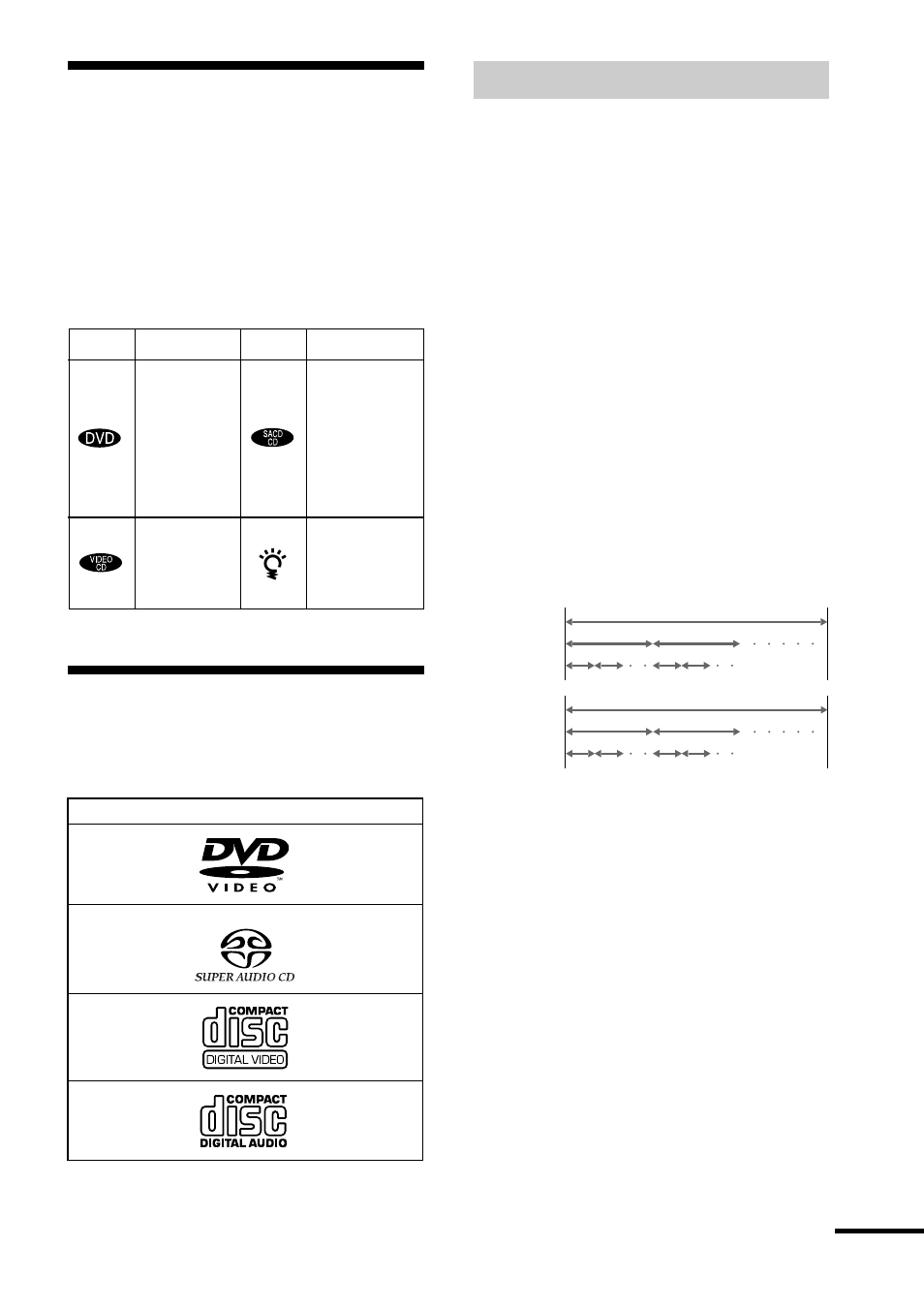About this manual, This system can play the following discs | Sony DAV-C900 User Manual | Page 7 / 84