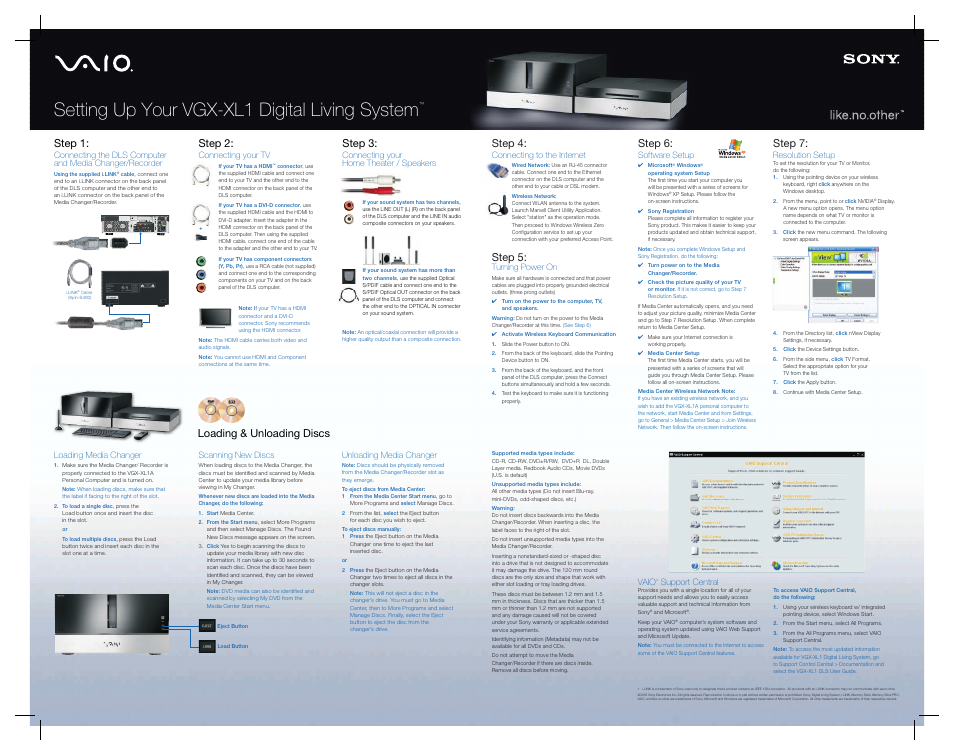 Setting up your vgx-xl1 digital living system, Step 1, Step 7 | Step 4, Step 5, Step 2, Step 3, Loading & unloading discs step 6 | Sony VGX-XL1 User Manual | Page 2 / 2