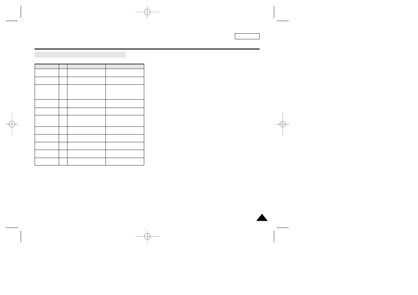 Troubleshooting, English, Self diagnosis display in m.rec/m.play mode | Samsung SC-D23-XAP User Manual | Page 103 / 108