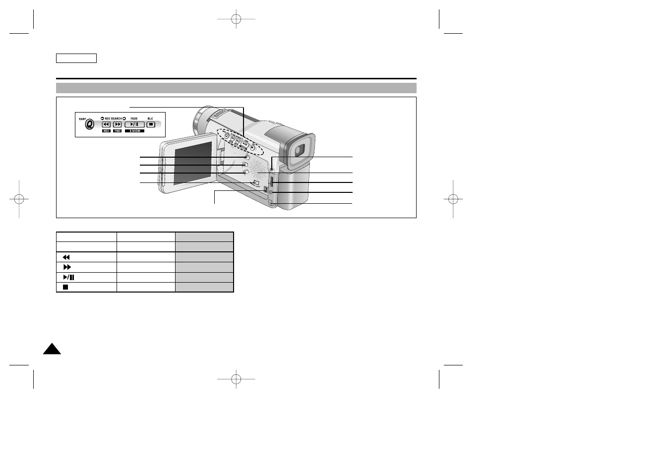 Getting to know your camcorder | Samsung SC-D23-XAP User Manual | Page 18 / 108