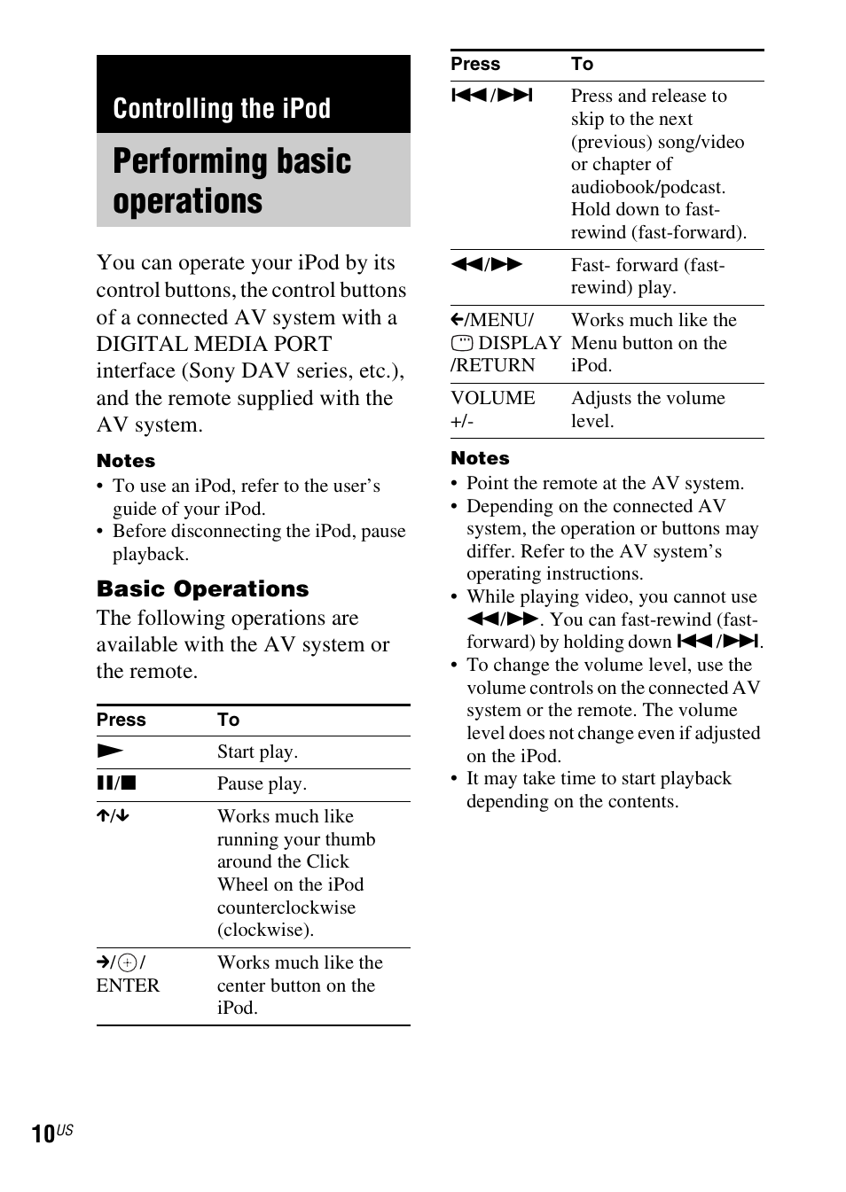 Controlling the ipod, Performing basic operations, Performing | Basic operations | Sony TDM-iP10 User Manual | Page 10 / 40